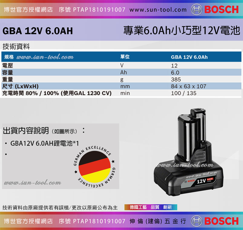 伸倫五金行,建倫電動工具--德國BOSCH電動工具--電池/ 充電器